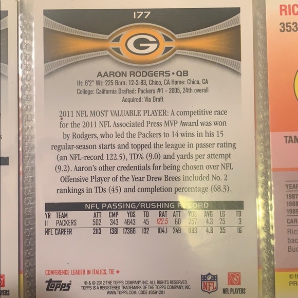 AARON RODGERS CARD🔥❗️ - Picture 2 of 2